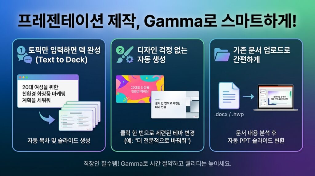 감마(Gamma) AI 좋은점